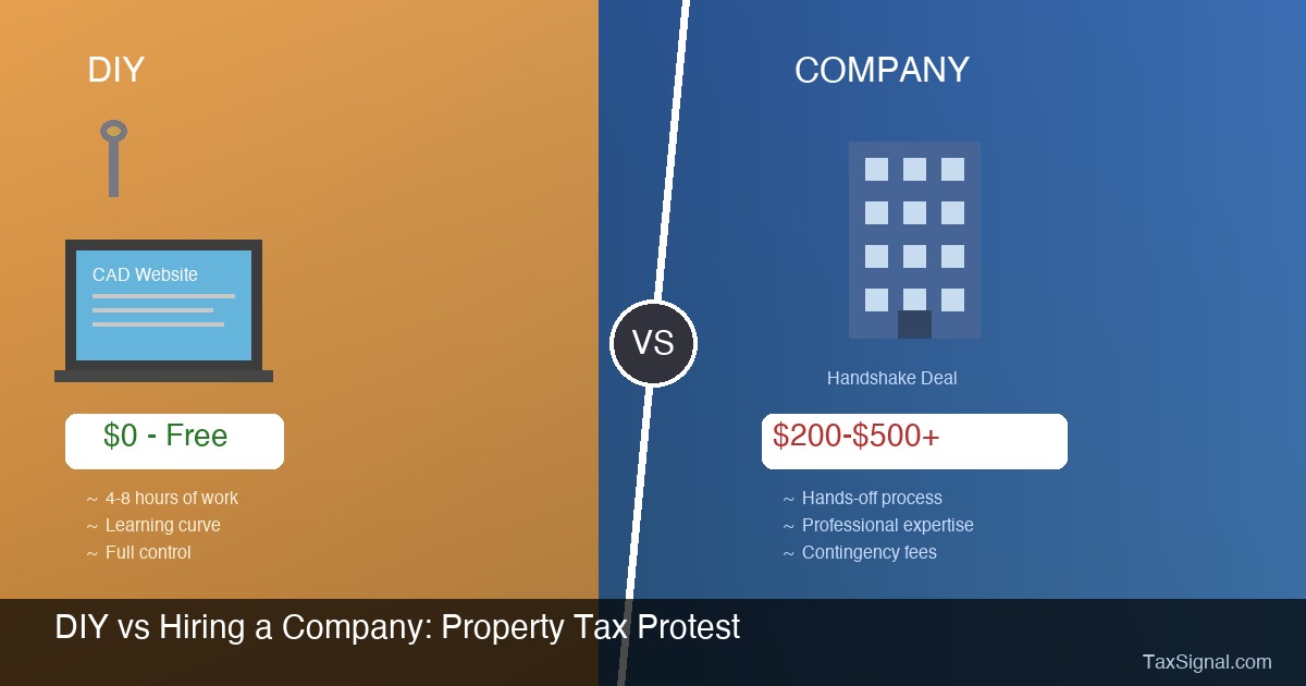 DIY vs hiring property tax protest comparison